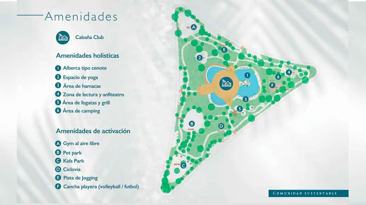 Costa-Cabana-Terrenos-En-Santa-Clara-Amenidades-v2